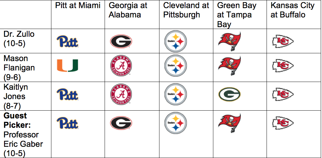 10/16 picks
